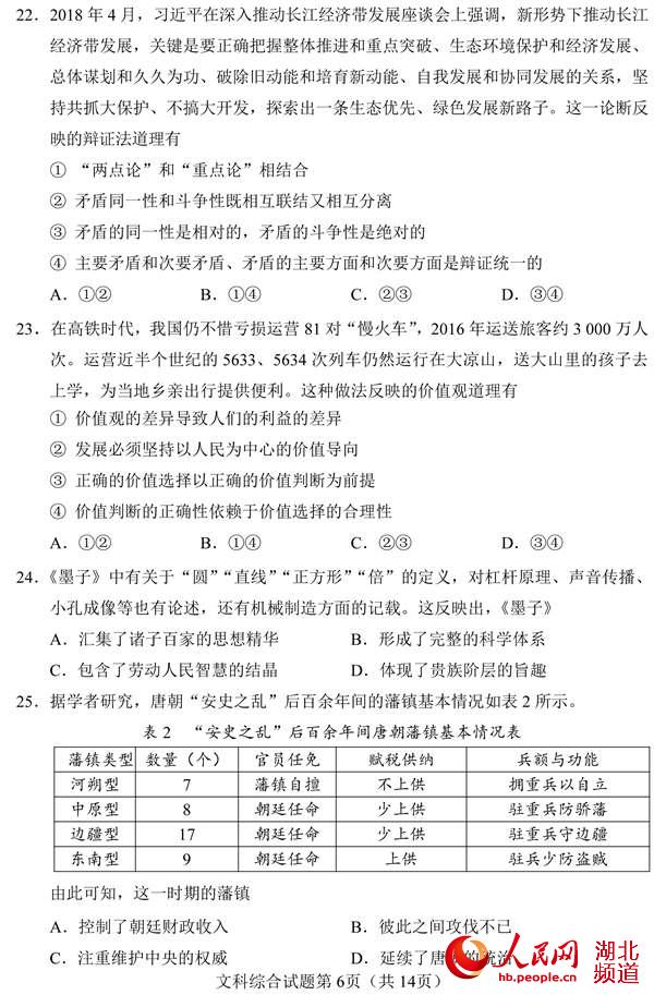 2018年高考文科综合(全国I卷)试卷及参考答案