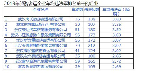 房县gdpvs竹山gdp_湖北12个没通铁路的小县,17年GDP都不足百亿,有你的家乡吗