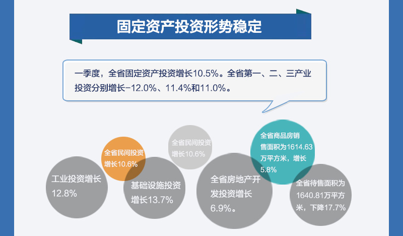 2019年湖北经济总量_湖北经济学院