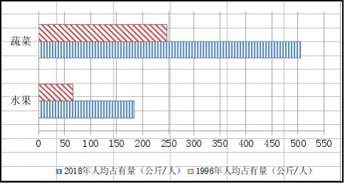 世界贫困人口数量_全球一半的贫困人口都居住在这五个国家(2)