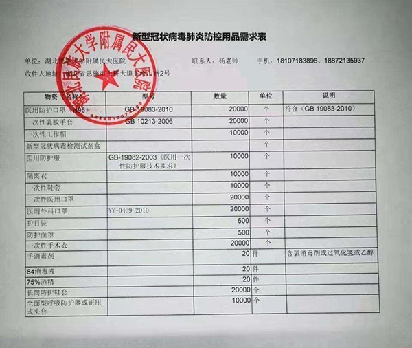 不止武汉，湖北各地医疗物资告急！