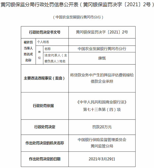 根据公告,中国农业发展银行黄冈市分行因将贷款业务中产生的押品