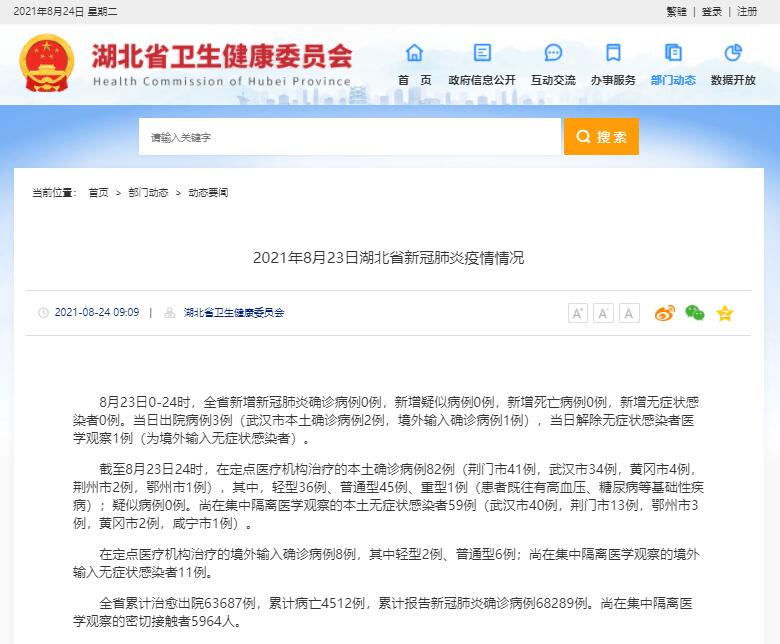 8月23日湖北省新增新冠肺炎確診病例0例