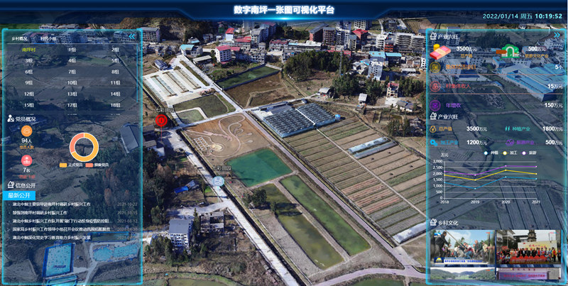 南坪村數字地圖。問道信息供圖