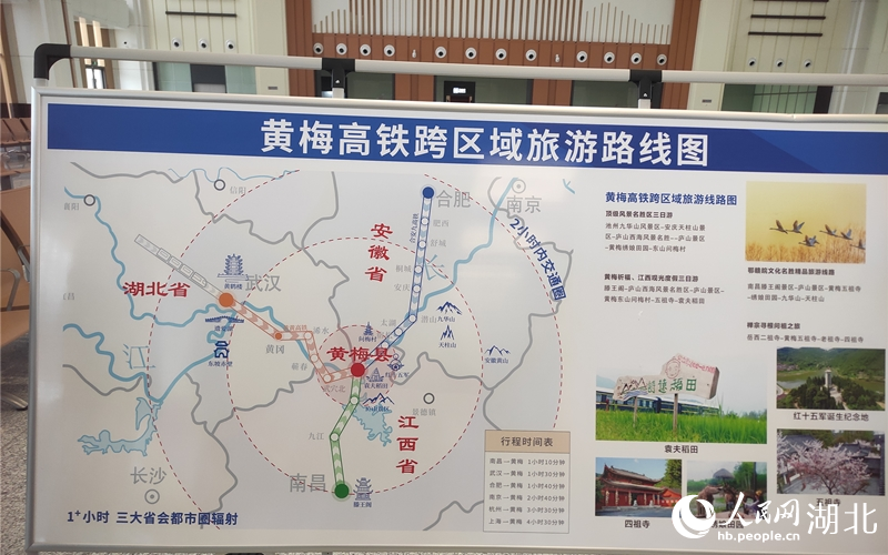 黄梅东站展示的高铁跨区域旅游路线图。人民网 郭婷婷摄