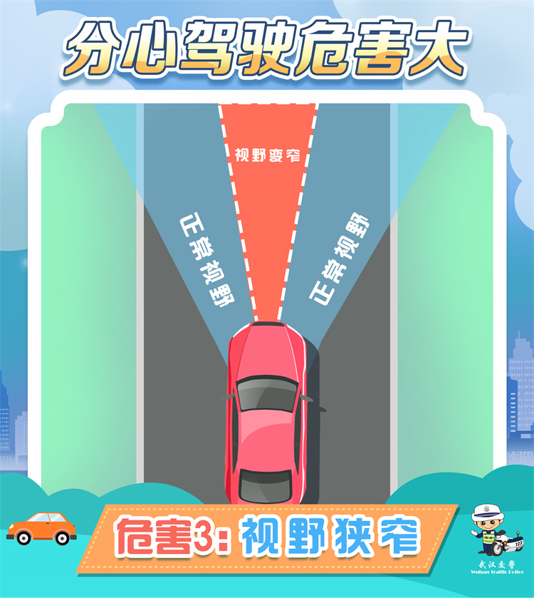 开车打手机的危害。武汉市公安局交通管理局制图