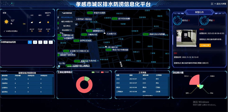 孝感市城市排水防涝信息化平台界面。
