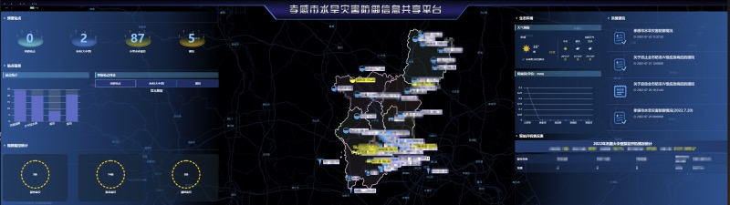 孝感市“城市大脑”防汛抗旱防御信息共享平台