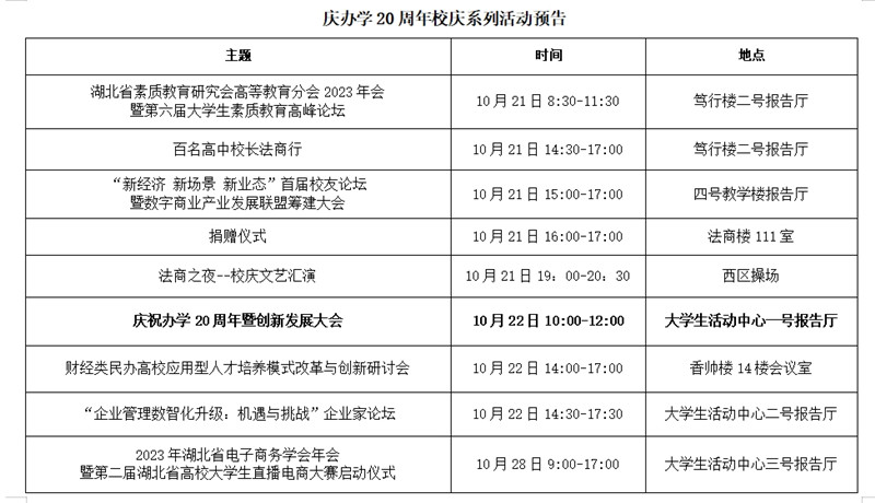 慶辦學20周年校慶系列活動預告。