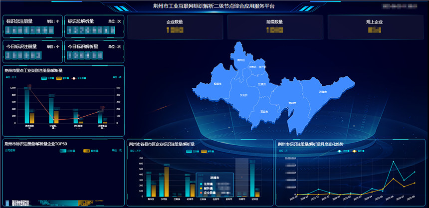 荊州市工業互聯網標識解析二級節點綜合應用服務平台。