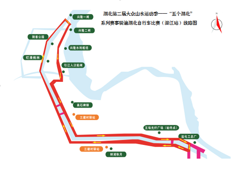 赛事路线图