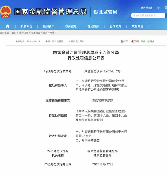 行政处罚信息公开表