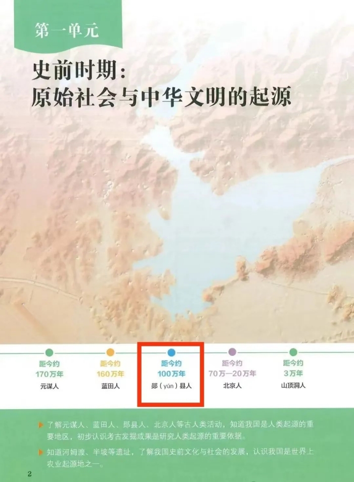 教科书截图。
