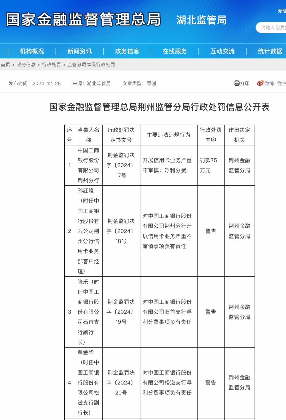 行政处罚信息公开表。