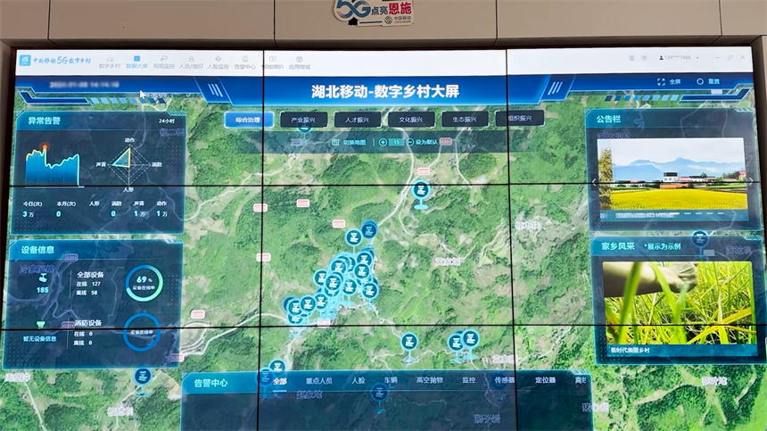 基於5G、雲計算、物聯網等技術,湖北移動助力打造數字鄉村平台