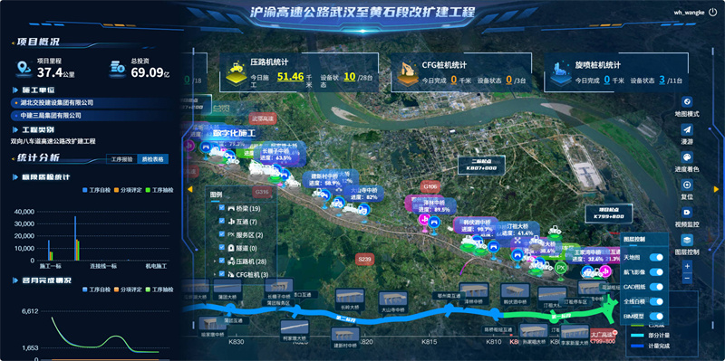 高速公路建设管理一体化平台。