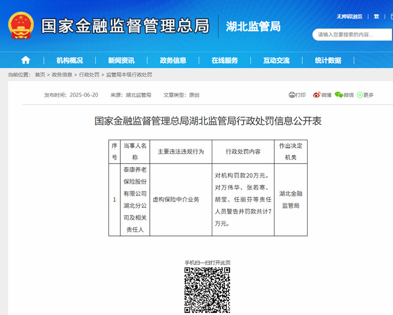页面截图。