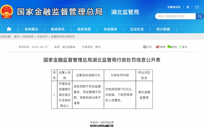 國家金融監督管理總局湖北監管局行政處罰信息公開表。