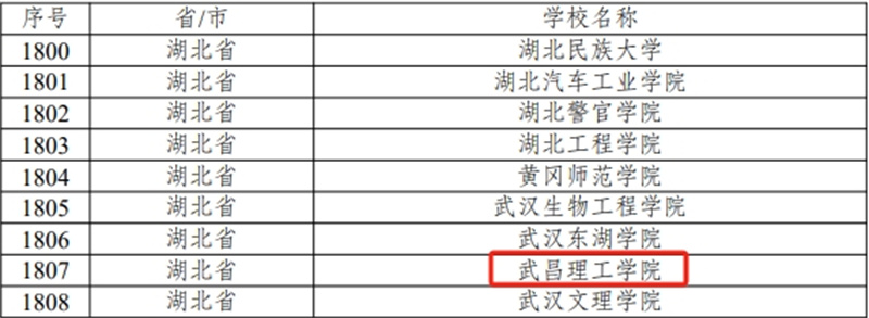 教育部公示试点学校名单。