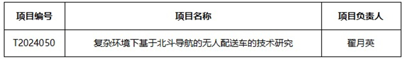 2024年度湖北省教育廳高等學校優秀中青年科技創新團隊計劃項目
