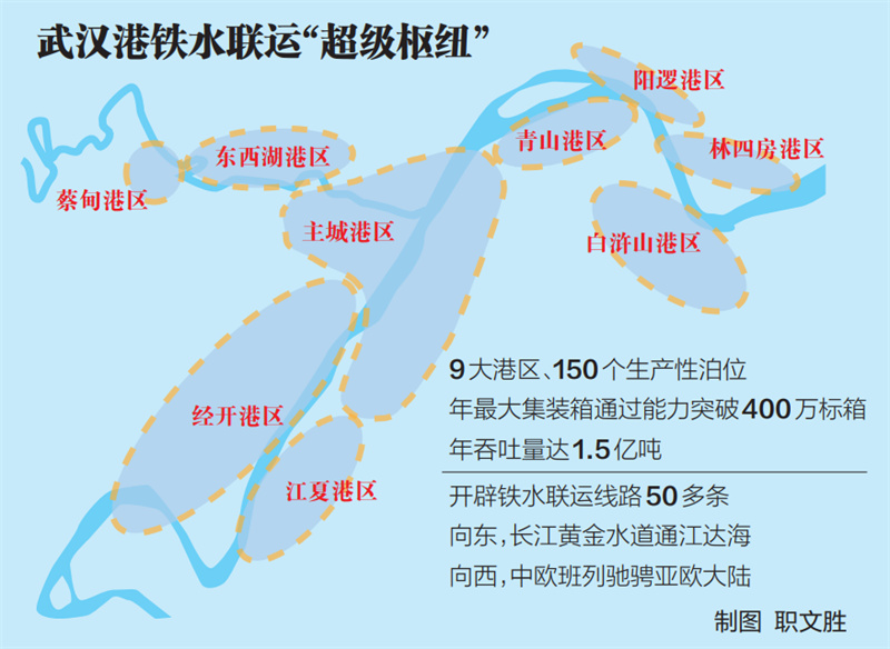 阳逻港集装箱水铁联运二期（CSP武汉码头）与铁路无缝对接。冯安澜摄