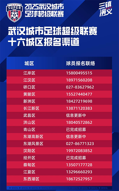 “汉超”报名渠道。