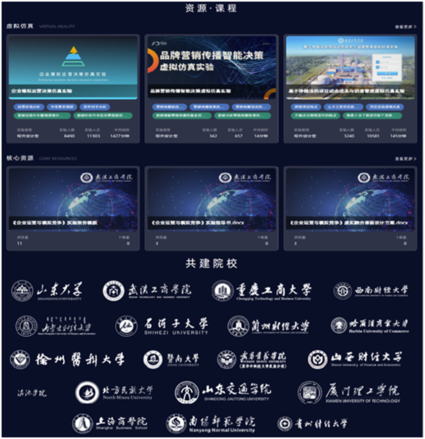 专业在线实验室