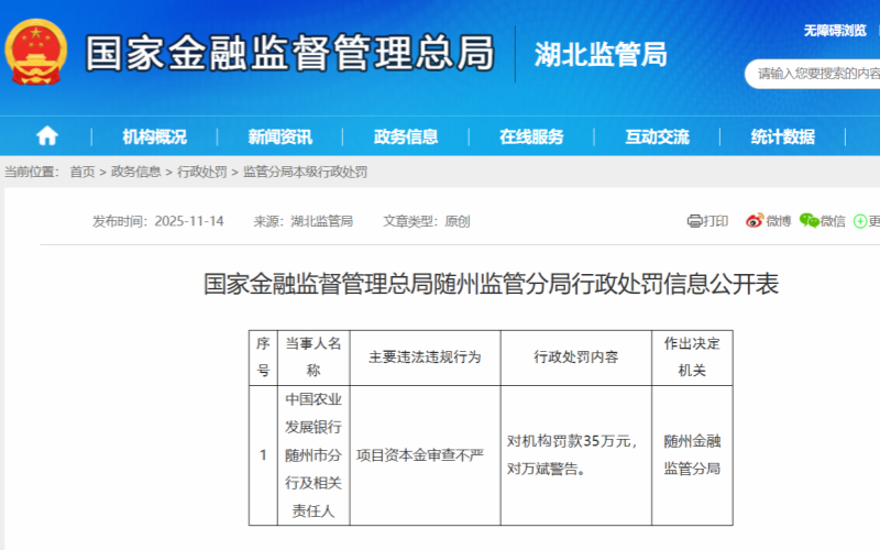 行政處罰截圖。