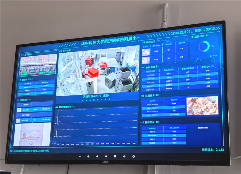 “数字食堂”监测平台。人民网记者 周雯摄