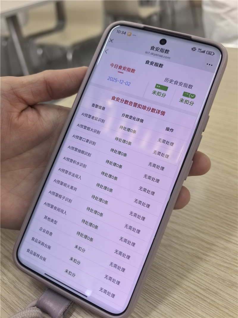 AI自动预警异常。人民网记者 周雯摄