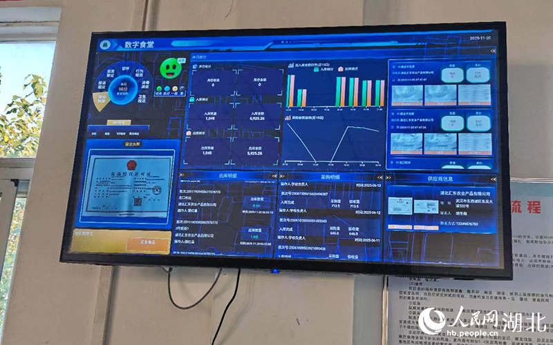 法泗中学食堂墙上的数字屏。人民网记者 郭婷婷摄