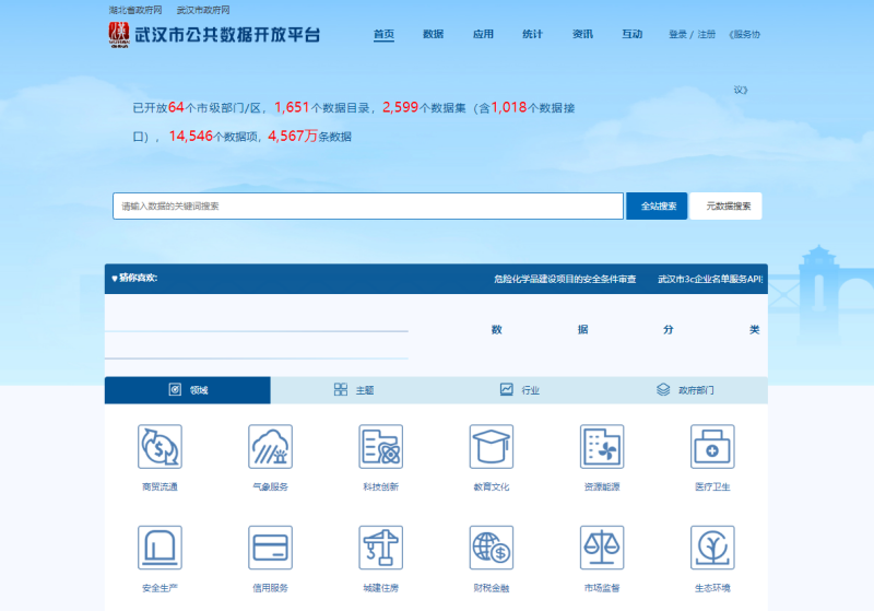 武汉市公共数据开放平台