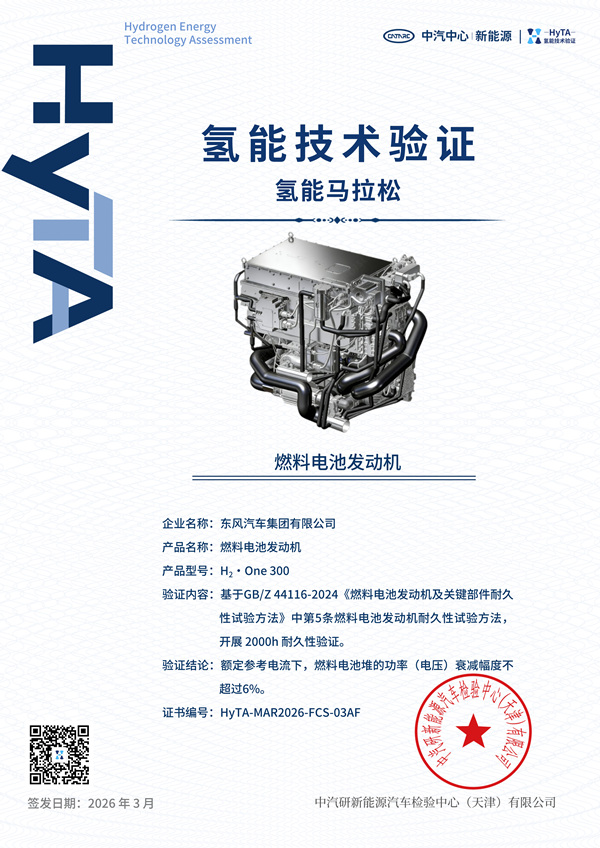 氢能技术验证
