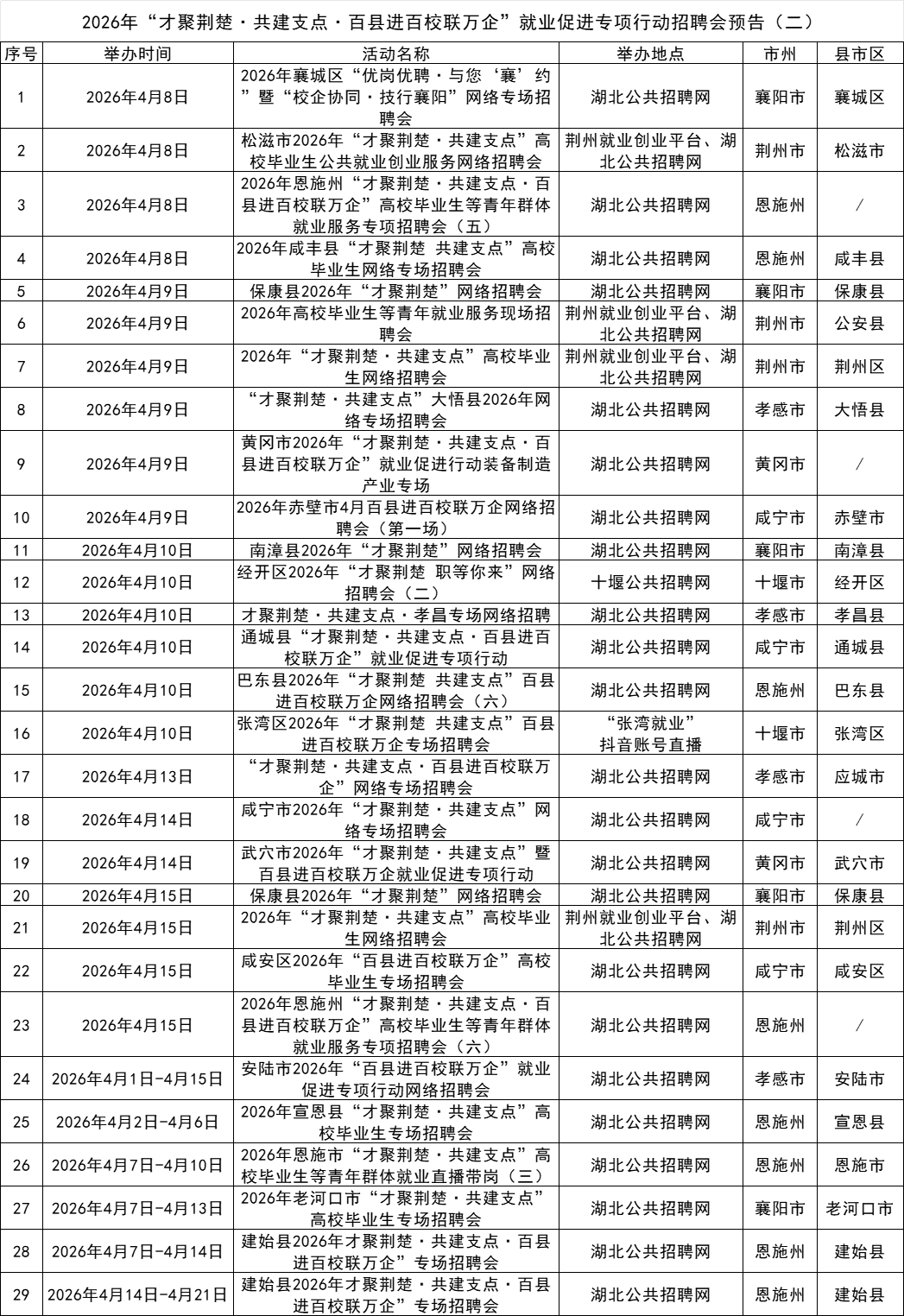 线上招聘会