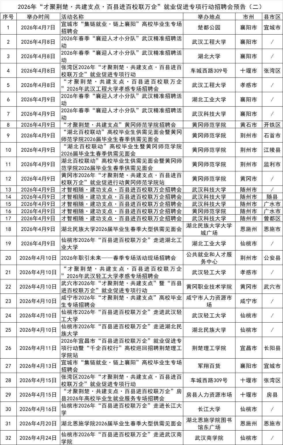 线下招聘会