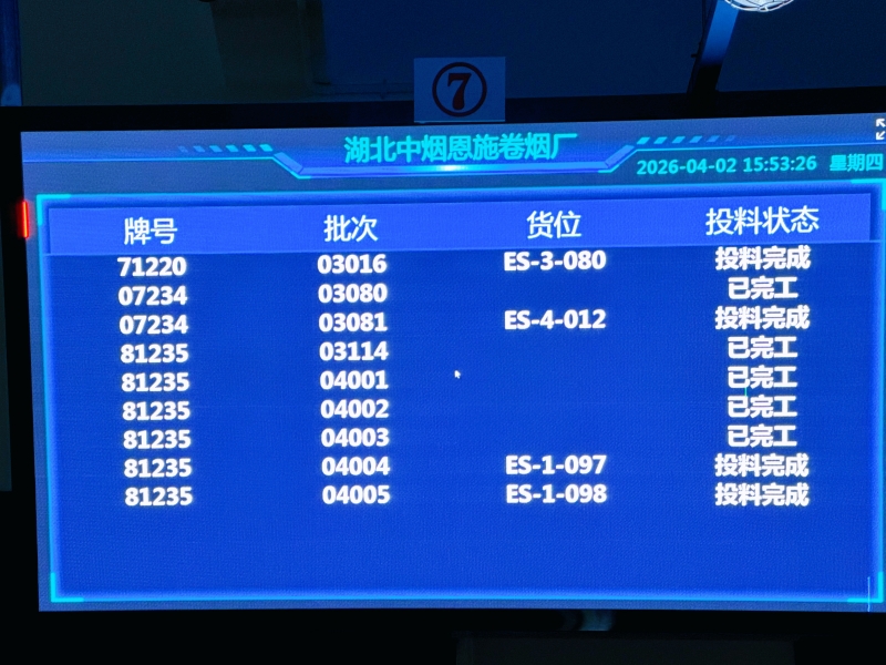 生产投料状态看板。李杨摄