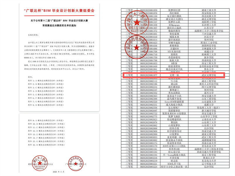 获奖名单。