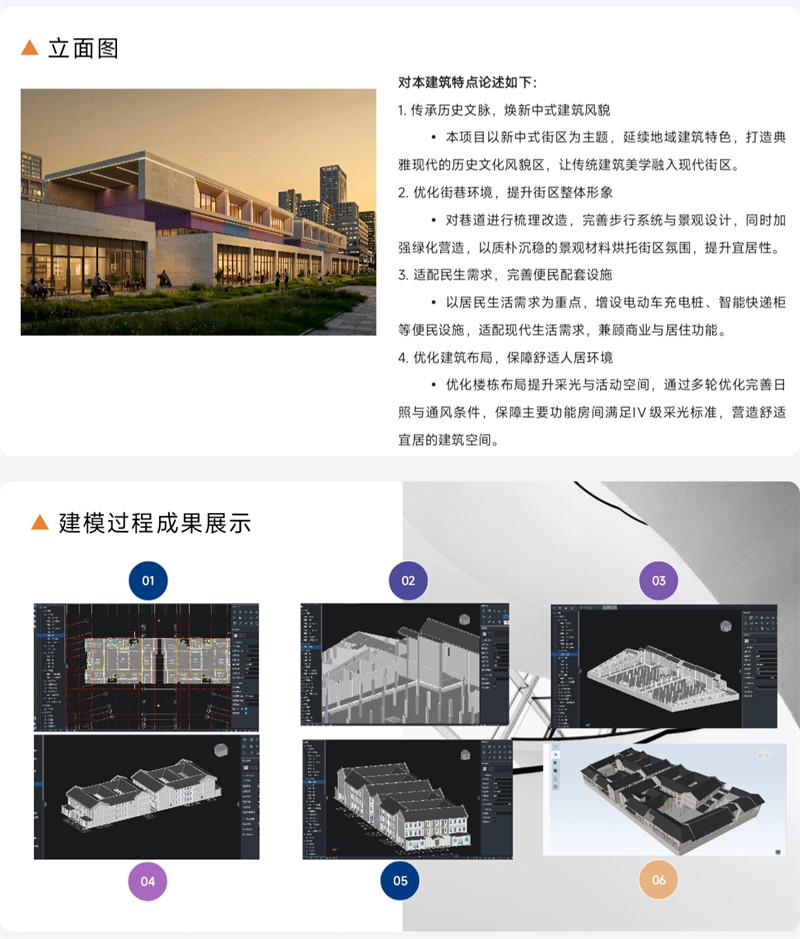 建模过程成果展示。