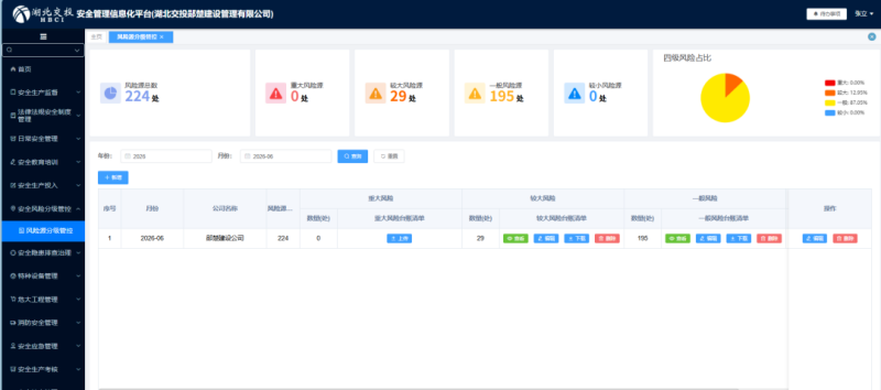 依托智慧工地建设成果，持续推进人防、技防深度融合。