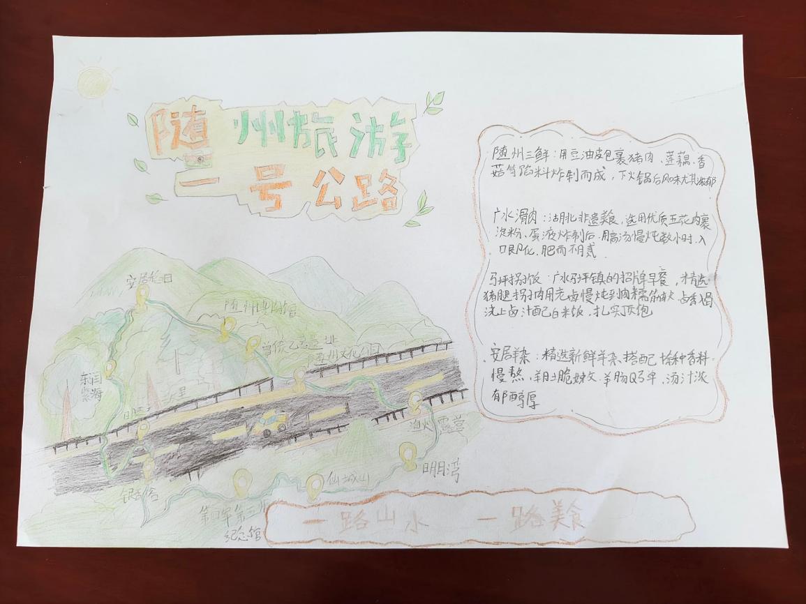 店主孙女绘制的旅游小地图